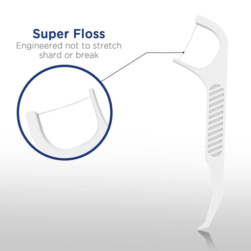 Orthodontic Flossers for Braces - 100 Count Dental Floss Picks (Pack of 5) with Travel Case