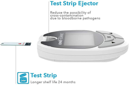 ONE-CARE Blood Glucose Test Strips, 100 Count (2 boxes of 50 each) for Precision Sugar Measurement in Diabetics