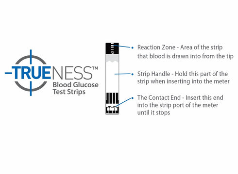 TRUENESS Blood Glucose Meter Bundle