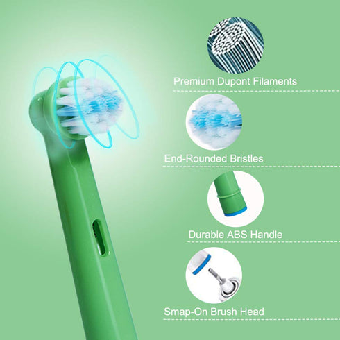 Kids Toothbrush Replacement Heads for Oral-B, Extra-Soft Bristles, Fits Oral-B Braun Electric Brushes