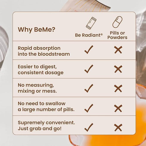 BeMe Liquid Collagen Drink, Be Radiant (Berry) - Drinkable Supplement with Collagen Peptides, Biotin, Vitamin C
