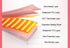 Portable Electric Menstrual Heating Pad Reusable USB Warming Waist Belt for Period Back Belly Pain Relief, 3 Settings