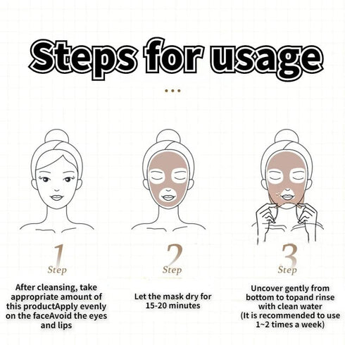 Retinol Snake Venom Peptide Gold Mask, Anti-Aging Moisturizing Peeling Mask for Skin Tightening and Nourishing