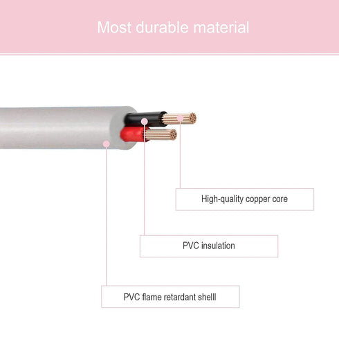 Women Shaver USB Charging Cable, Compatible with Finishing Touch Flawless Body Rechargeable Ladies Shaver (2pcs)