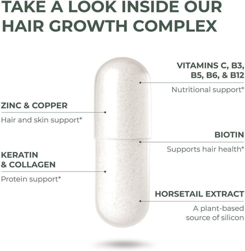 Primal Harvest Hair Growth Vitamins for Women & Men, 60 Pills, Natural Hair Thickening with Biotin & Zinc