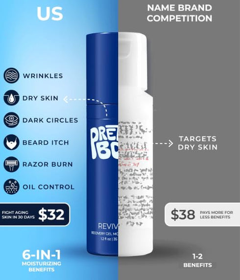 PrettyBoy Face Revival Gel Moisturizer for Men - Hydrating Cream for Dry Skin, Redness & Irritation - Anti Aging,