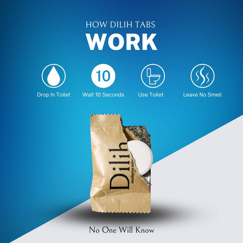 Premium Bathroom Air Freshener | Dilih Toilet Tablets | Elegant Dissolvable Eucalyptus, 24 Count