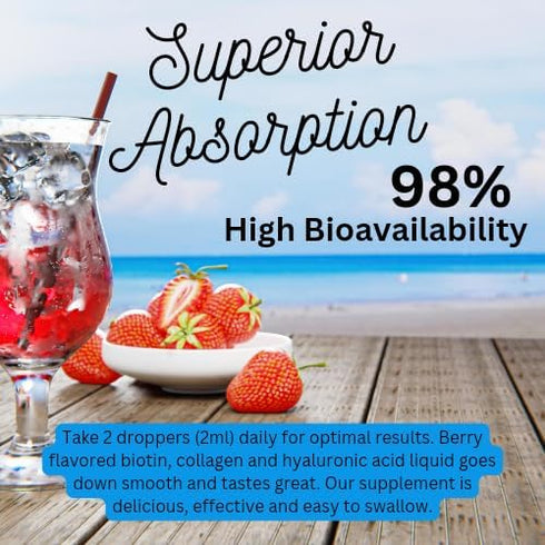 Liquid Collagen with Hyaluronic Acid & Biotin, Skin Hydration, Hair Growth, Nail Strength Supplement - Drop form