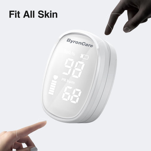 Fingertip Pulse Oximeter, O2 Monitor with Blood Oxygen Sensor for Adults
