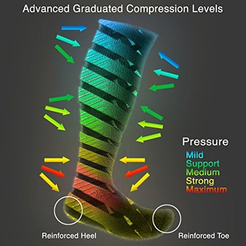 EvoNation Women’s Knee-High Graduated Compression Socks, 15-20 mmHg, Moderate Pressure, Nude, Medium