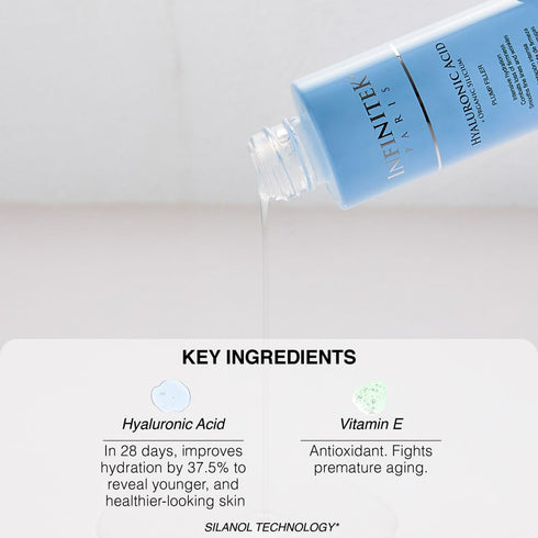 Infinitek Paris Skin Care Organic Facial Hyaluronic Acid Serum - 1 Fl Oz Hydrating Face Serum, Premium Anti-Aging