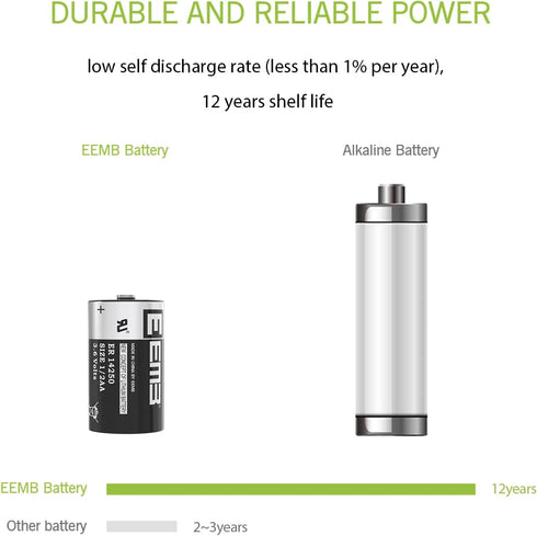 EEMB 4Pack ER14250 1/2AA 3.6V Lithium Battery Li-SOCL2 Non-Rechargeable for Dog Collar, Sensor, Alarm