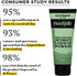 NUUT 3.4 Oz (Pack 2) Guard Anti Chafe Liquid Intimate Powder Fl of | Intimate Area, Ball Deodorant for Men with Aloe