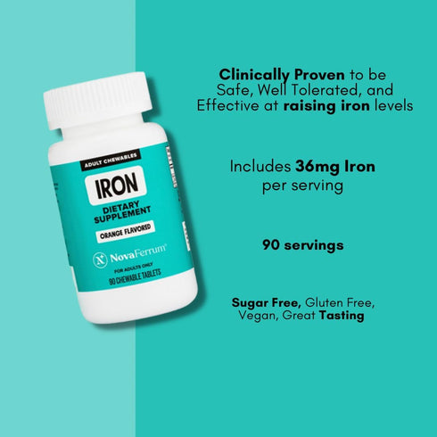 NovaFerrum Pow - Chewable Iron Supplement for Adults, 36mg of Iron, 90 Servings, Sugar Free, Vegan