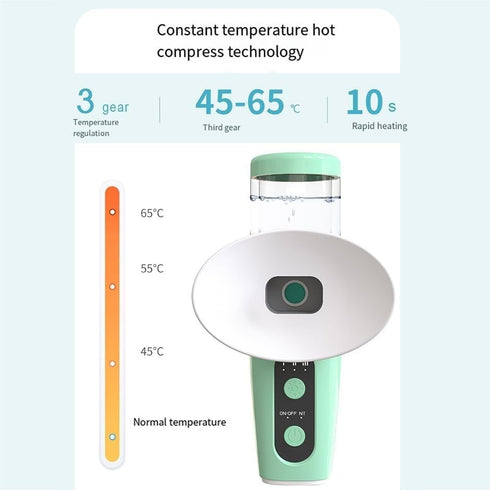 SJRYSJIHM 3 Nano Eye Mist Sprayer, Eye Relief Steam Therapy, with Cold & Hot Compress Modes, Temperature Adjustable