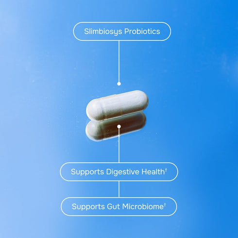 Slimbiosys Ultra Probiotic Capsule - Pre & Probiotics for Women, Support Your Microbiome