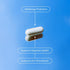 Slimbiosys Ultra Probiotic Capsule - Pre & Probiotics for Women, Support Your Microbiome