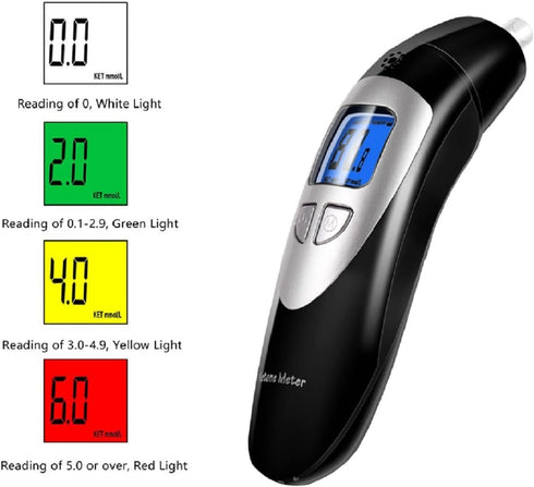 Ketone Analyzer, Digital Keto Breath Meter Test with 10 Mouthpieces for Health Ketosis (Black1)