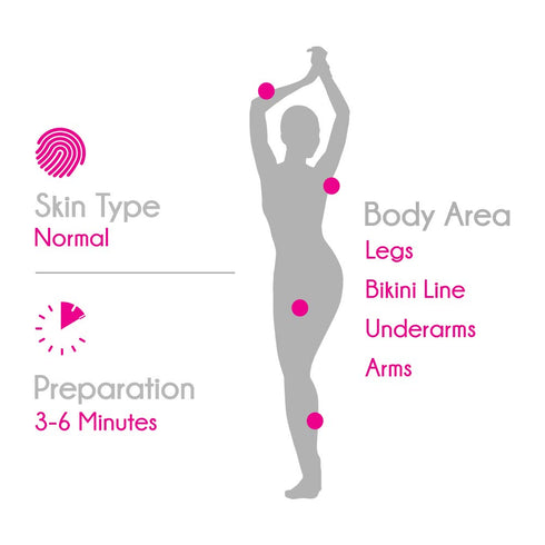Veet Hair Removal Cream for Normal Skin, 30 Grams (1.05 Ounce)