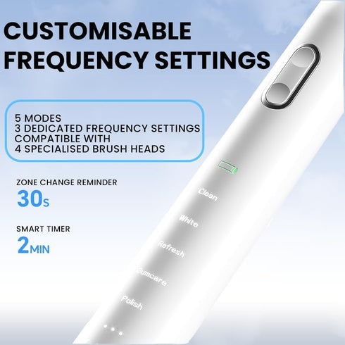 Sensor,5 2 38000 4 Electric Toothbrush, with Pressure Cleaning Modes, Minute Timer and QuadPacer, VPM Electric Motor