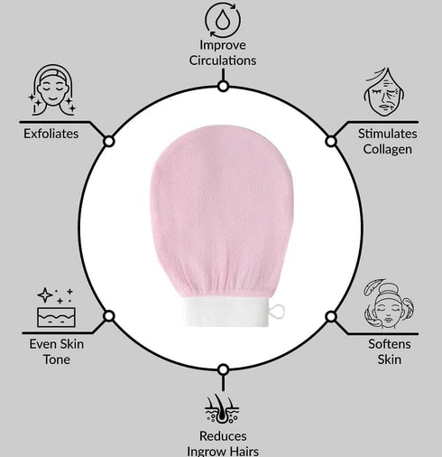Pink Body Scrubber Exfoliating Gloves Body Scrubber Dead Skin Remover Manual Exfoliating Gloves Bath Sponges Bathing Accessories