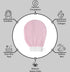 Pink Body Scrubber Exfoliating Gloves Body Scrubber Dead Skin Remover Manual Exfoliating Gloves Bath Sponges Bathing Accessories