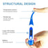 Berrcom Digital Thermometer for Adults, Oral and Underarm Thermometer for Baby and Kids, Medical Thermometer with Fever