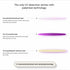 SpotMyUV UV Detection Stickers for Sunscreen, Patented Dermatrue SPF Sensing Technology, 32 Count