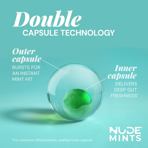 NUDE MINTS | Dual Action Liquid Capsules | Sugar Free Mint - Lasts 3X Longer - 3X Stronger - Extreme Bad Breath