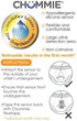 Replacement One Drop Detection Intelliflex Sensor for Premium and Elite Bedwetting Alarms - 1 Count