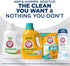 HAMMER 170 170 oz ARM & Sensitive Skin Plus Fresh Scent, Loads Liquid Laundry Detergent, Fl