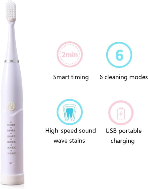 Rechargeable Smart Toothbrush for Sensitive Gums - Multiple Modes & Brush Heads