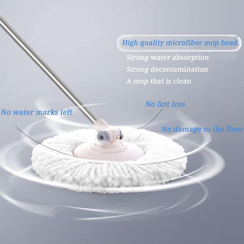 YWSHF 5 PCS Replacement Spin Mop Heads for Old Hurricane Mr.Clean 360 Spin Magic Mop, Microfibre Universal Refills