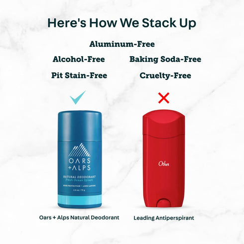 Oars + Alps Natural Deodorant for Men & Women, Aluminum Free, Long Lasting Odor Protection, Fresh Ocean Splash