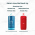 Oars + Alps Natural Deodorant for Men & Women, Aluminum Free, Long Lasting Odor Protection, Fresh Ocean Splash