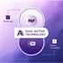 THTXZFT Strips,28 Anytime14 Purple Whitening Patch Teeth Whitening Strips,Instant Brightening Appearance,Purple Teeth
