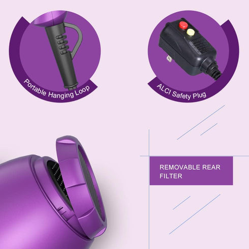 Wazor Compact 1000W Blow Dryer for Kids, Mini Travel Hair Dryer for RV, Ionic Lightweight with Concentrator, Purple