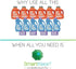Laundry Ball, Non Chemical Detergent, Natural Eco-Friendly Alternative for Washing Machine
