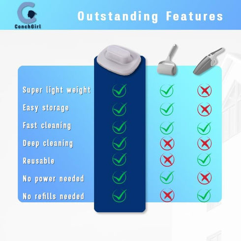 Lint Brush, 2-Pack Pet Hair Remover, Magic Lint Remover Brush for Clothes, Sheet and Carpet Cleaning