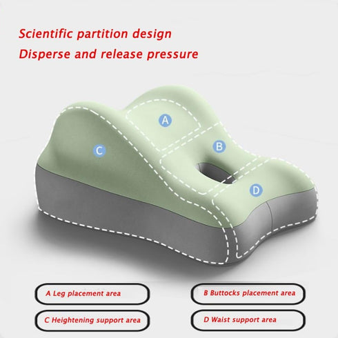 ZGWRYI Couples Butt Cushion for Pregnant Women Low-Profile Design Couples Pillow for Intimacy Recovers After Impact