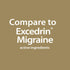 GoodSense Migraine Relief, Acetaminophen, Aspirin (NSAID) and Caffeine Tablets, Migraine Relief, 24 Count