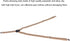 Kids(#1) Clip and Pull Dressing Aid, Pants Wearing Aids Belt, Polyester Alloy Adjustable Length Dressing Aids, Dressing