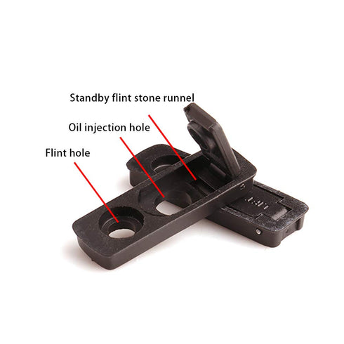 New Upgrade Lighter Bottom Parts Gasket - Reduce Evaporation + Standby Flint Extension