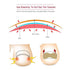 Ingrown Toenail Correction Patch, 50 Pcs Glue-free Stickers for Professional Foot Care