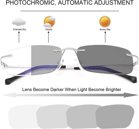 K.LAVER Rimless Bifocal Reading Glasses, Transition Photochromic UV400 Protection Sun Readers, Titanium Eyewear for Men
