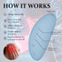 rozonii 3 10 TMJ Relief Products Jaw,TMJ Relief Dual Motor Massager,Features Heat Mode and Vibration Mode Ergonomic