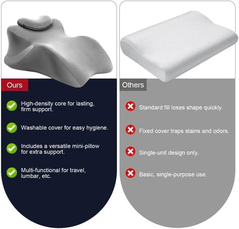 kaobbfacai Wedge Pillow for Couples Intimacy, Spine & Hip Alignment Position Cushion, Memory Foam Lift Pillow for Adult