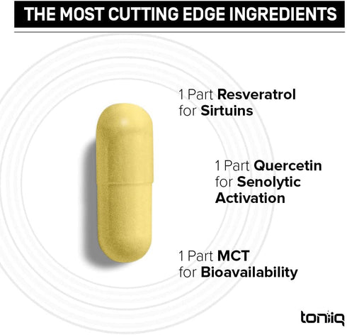 Toniiq 1600mg Resveratrol Blend - Ultra High Purity with MCT Oil for Added Bioavailability - Optimal NAD Supplement