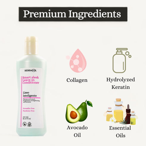Lisso Inteligente Leave-in Cream - Natural Keratin Treatment, Anti-Frizz, 8.1 Fl Oz