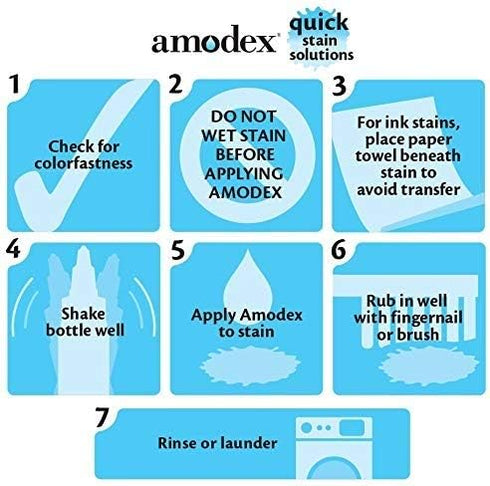 Amodex Ink & Stain Remover, 1oz Bottle